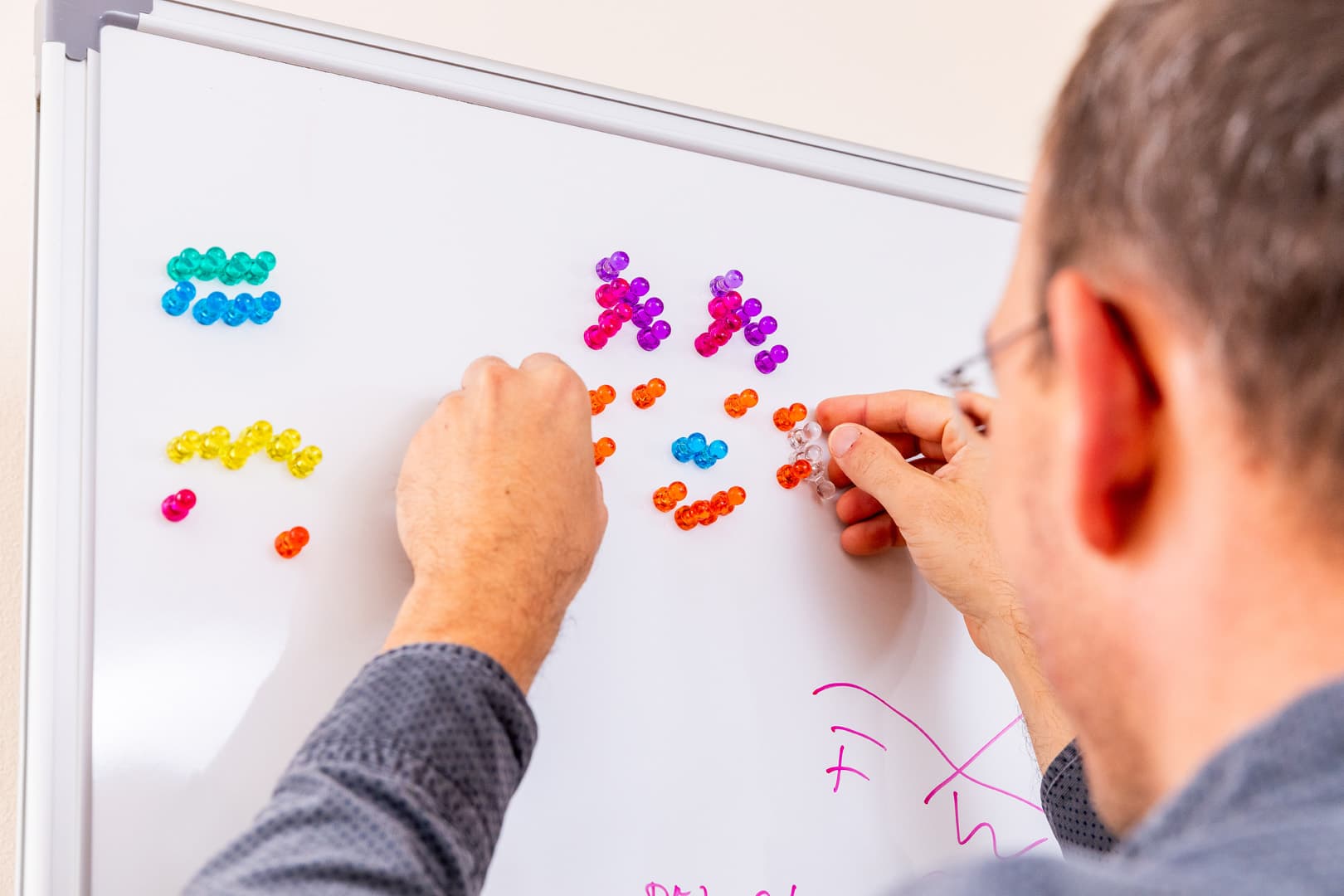 Workspaces – Effizienteres Arbeiten in der Cloud.